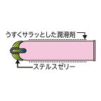 コンドーム ZONE(ゾーン) 10個入