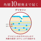 ニュートロジーナ インテンスリペア ハンドクリーム 超乾燥肌用 無香料 50g