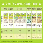 デオトイレ緑茶成分入り消臭・抗菌サンド 猫用 サンド ユニチャーム 4L