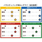 ドトール ドリップパック バラエティパック 7g×40袋