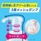 ビオレ ザ ボディ 泡タイプ ピュアリーサボンの香り つめかえ用 1410ml
