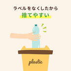 UCC 職人の珈琲 無糖 ラベルレスボトル ペット 900ml*12本入