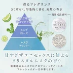 ファーファ ファインフレグランス オム 詰替 2000ml