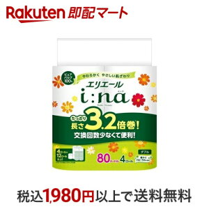 GG[ iFna(C[i) gCbg _u 3.2{ 4[ yGG[z gCbgy[p[