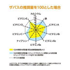 ザバス ジュニアプロテイン マスカット風味 約12食分 168g