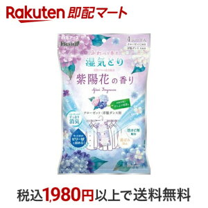 hChCUPN[[bgEm_XpzԂ̍菜 4V[g yhChCAbvz ܁E