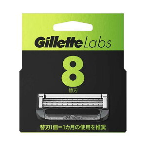 Wbg Gillette Labs ֐n 8 yWbgz jϕi(YRX) VF[rO