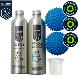 ��STORM(�X�g�[��) �_�E���P�A�L�b�g