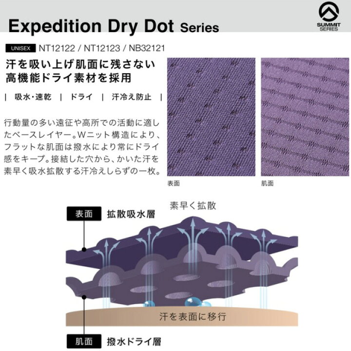 楽天市場】THE NORTH FACE(ノースフェイス) 【SUMMITシリーズ】Expedition Dry Dot Crew( エクスペディションドライドットクルー) NT12123 : 楽山荘