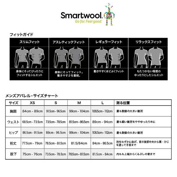 楽天市場】smartwool(スマートウール) M's クラシック サーマル メリノ