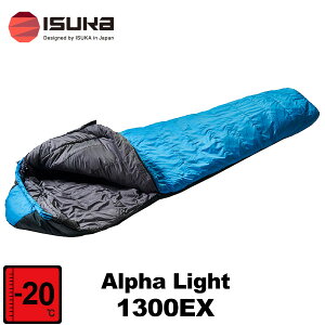 ISUKA(CXJ) At@Cg1300EX