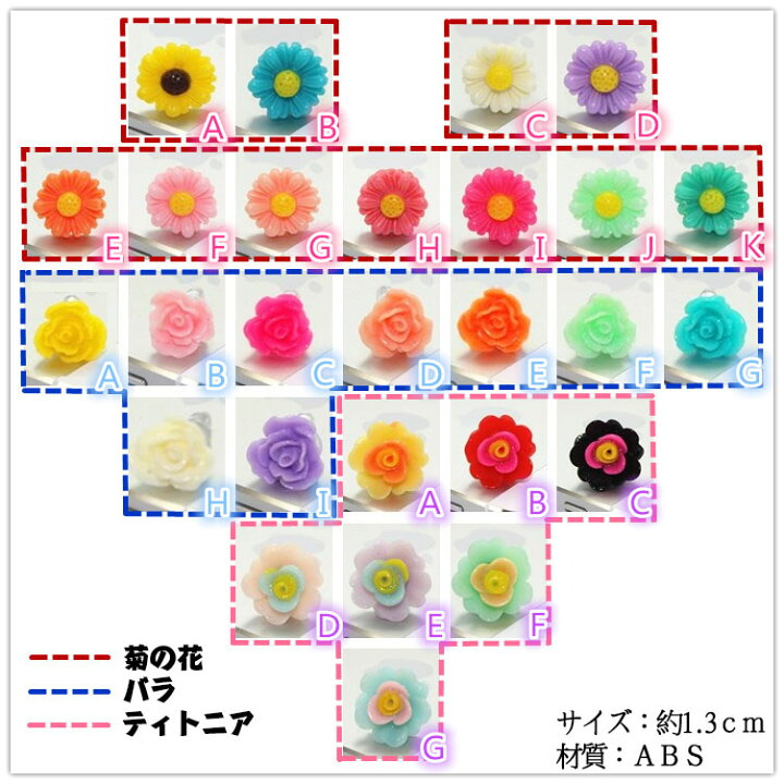 楽天市場 フラワータイプ 花タイプ スマホピアス イヤホンジャック イヤホンキャップ イヤホンジャック用ピアス Galaxy Iphone Iphone6 Iphone6イヤホンジャック Iphone5 Iphone5c Iphone5s アイフォン Ipad Mini スマートフォン Ram180度