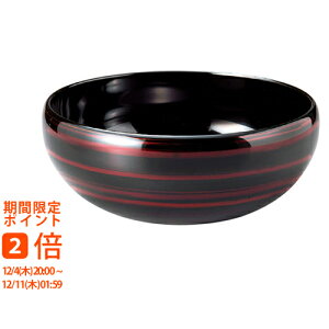 T ʔg h(Mtg@o@o@Cj@@j@Ԃ@z@A@TԂ)