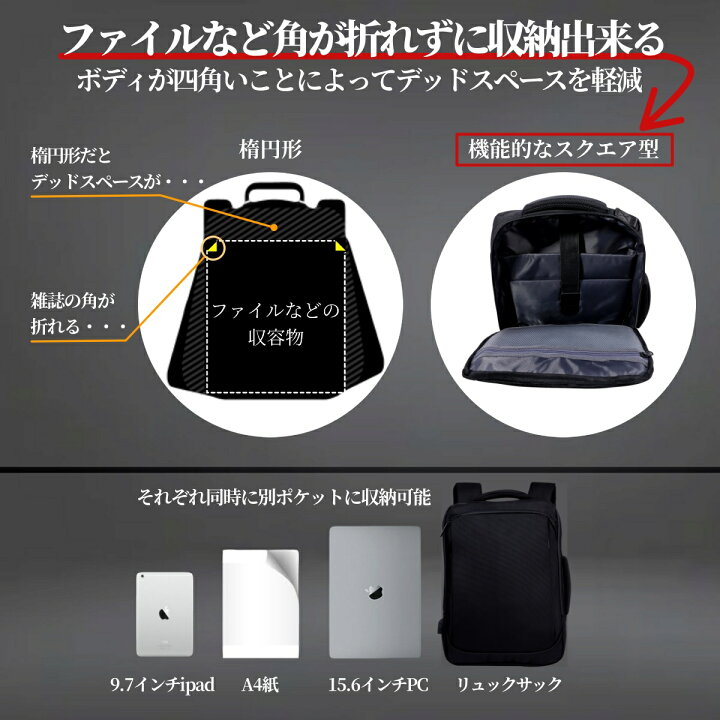 楽天市場 圧倒的な軽さ0 74kg 雑誌getnavi掲載 ビジネスリュック メンズ 薄型 軽量 防水 3way 通勤 スーツ リュックサック バックパック ビジネス リュック Pc対応 Pc パソコン ビジネスバッグ 15 6インチ ブラック 黒 l Crbelte クラベルテ ラッピング無料