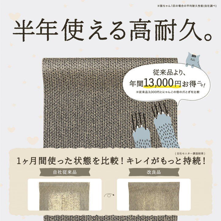 楽天市場】楽天1位＼レビュー平均4.79／【獣医師監修】【大きな猫でも 