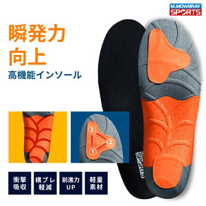 �y�|�C���g10�{�ȏ�I�z�C���\�[�� M.MOWBRAY SPORTS �X�s�[�h���i�A���t�@�j �T�b�J�[ ���O�r�[ �X�L�[ �g���C�A���O���O���b�v ���D�u���B �X�|�[�c