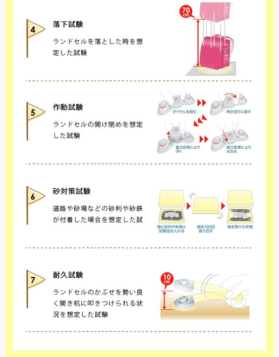楽天市場】【生活応援セール】女の子 ランドセル 2020 くるピタチェンジ 型落ち アウトレット 錠前 着せ替え 交換 かわいい おしゃれ ローズレッド キャメル 茶色 赤 デザイン 刺繍 ハート リボン 【直営店6年保証】 送料無料 : ランドセル&バッグのマツモト 楽天市場】【生活応援セール】女の子 ランドセル 2020 くるピタチェンジ 型落ち アウトレット 錠前 着せ替え 交換 かわいい おしゃれ ローズレッド キャメル 茶色 赤 デザイン 刺繍 ハート リボン 【直営店6年保証】 送料無料 : ランドセル&バッグのマツモト