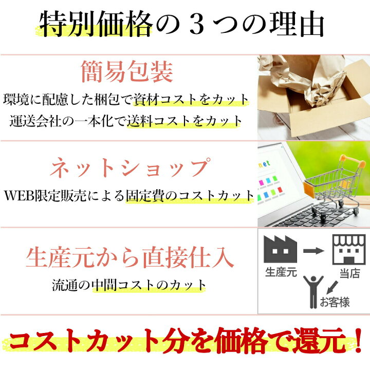 楽天市場】トートバッグ レディース A4 軽量 通勤 おしゃれ 大きめ 軽い 撥水 ナイロン ブラック ネイビー ワイン ボルドー ローズ 縦 横 オシャレ トート バック : ランズwebショップ 楽天市場】トートバッグ レディース A4 軽量 通勤 おしゃれ 大きめ 軽い 撥水 ナイロン ブラック ネイビー ワイン ボルドー ローズ 縦 横 オシャレ トート バック : ランズwebショップ