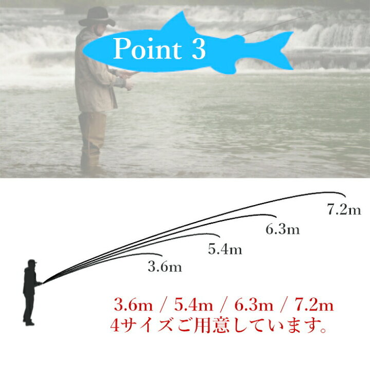 楽天市場 送料無料 釣り竿 ロッド 釣竿 5 4m 初心者 伸縮 渓流竿 コンパクトロッド 持ち運び 女性 子供 岩釣り渓流釣り 渓流 投げ釣り 投げ 延べ竿 のべ竿 小魚万能竿 磯竿 つりざお 釣り具 釣り道具 釣り用品 丈夫 軽量 穂先パーツセット 超硬 振出 カーボンロッド 老鬼