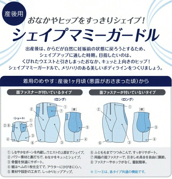 楽天市場】10％OFF ワコール マタニティ シェイプマミーガードル 産後  