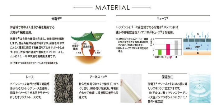 楽天市場】《4月1日迄ポイント2倍》Divage LUXEディヴァージュリュクス  