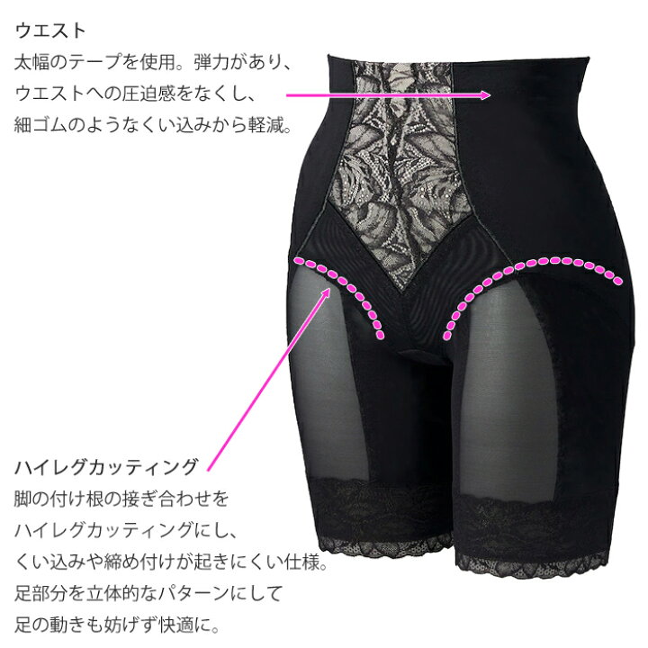 楽天市場】Divage LUXEディヴァージュリュクス ロングガードル サイズ 