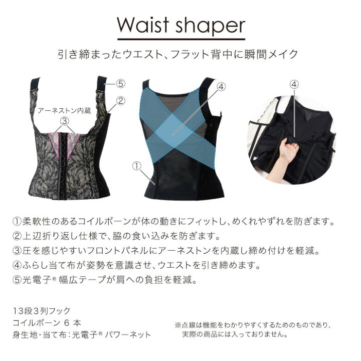 楽天市場】Divage LUXEディヴァージュリュクス ウエストシェイパー 