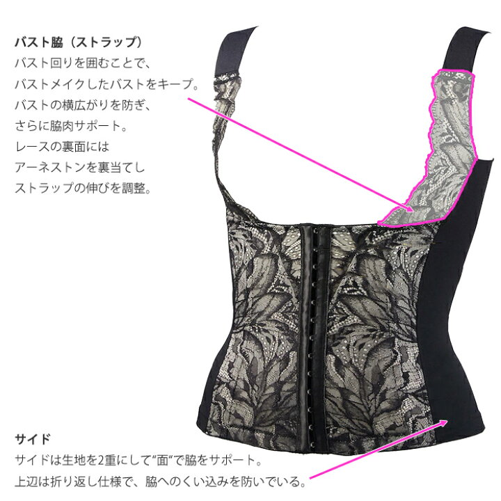 楽天市場】Divage LUXEディヴァージュリュクス ウエストシェイパー 