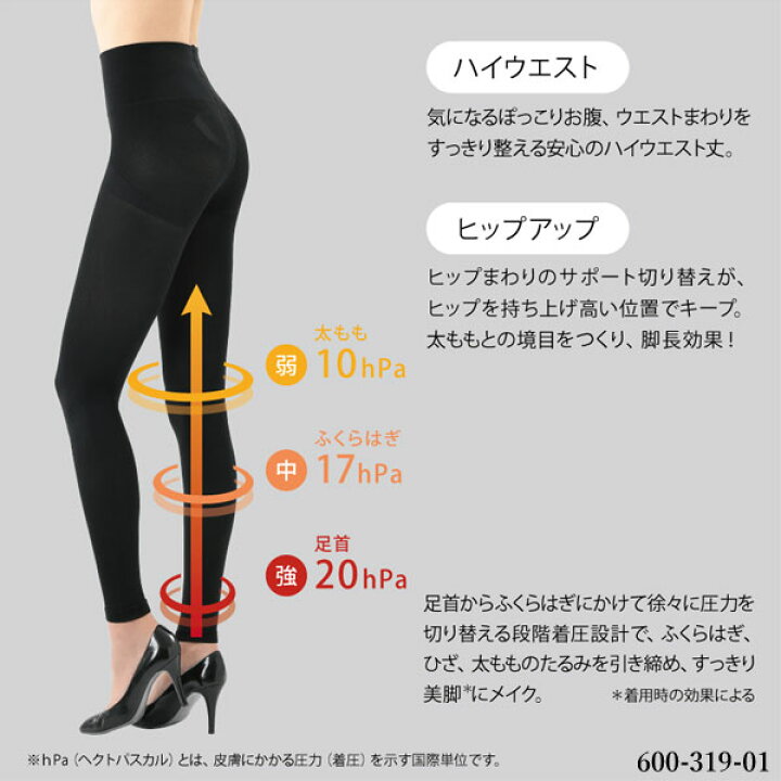 楽天市場】Be-fit 燃活Rサポート 美脚レギンス (光電子) エルローズ 