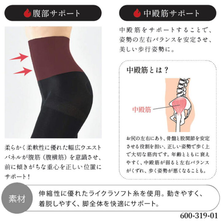 楽天市場】Be-fit 燃活Rサポート 美脚レギンス (光電子) エルローズ 