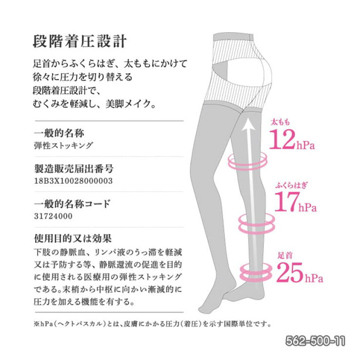 楽天市場】《お買い物マラソンポイント2倍》Be-fit ハイサポートタイ  