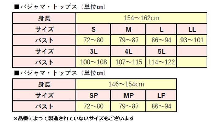楽天市場】《マラソン期間中ポイント2倍》ワコール Wacoal 睡眠科学 