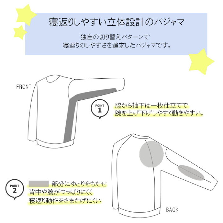 楽天市場】《マラソン期間中ポイント2倍》ワコール Wacoal 睡眠科学 