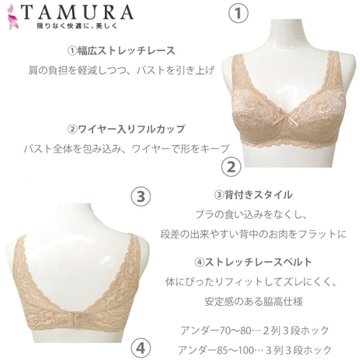 楽天市場】《4月27日までポイント5倍》《レビューで300円クーポン進呈 