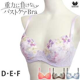 ワコール Wacoal 重力に負けない バストケアBRA 重力に負けないブラ (DEF)3/4カップブラジャー BRB414 【P】