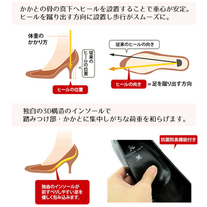 楽天市場】ワコール Wacoal サクセスウォーク 5センチヒールパンプス 