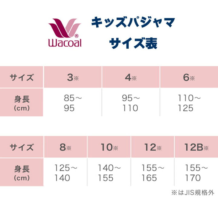 楽天市場】《2月15日まで全品ポイント2倍》ワコール Wacoal キッズ  