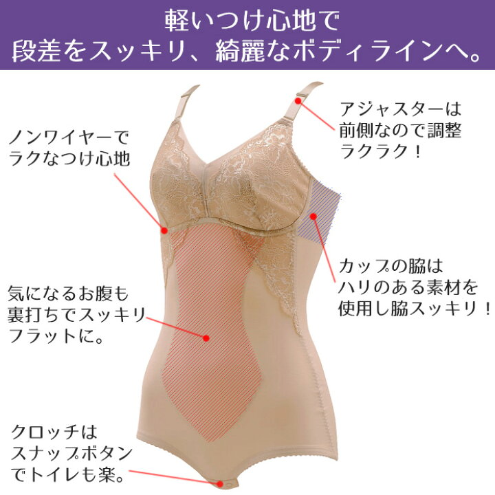 楽天市場】《お買い物マラソンポイント2倍》ワコール Wacoal ノン  