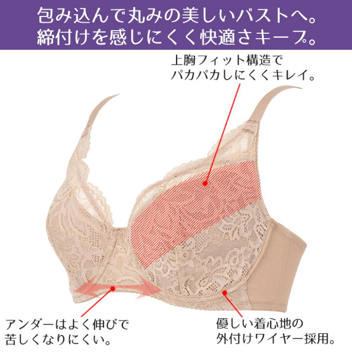 楽天市場】《マラソン期間中ポイント2倍》フルカップブラ ワコール 