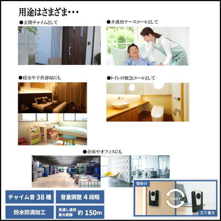 楽天市場 防水ワイヤレスチャイム 防水 受信機 ドアチャイム 送信機 防水防滴加工 セット 壁掛け ドアホン 玄関置き型 2way 2通り チャイム ライト コードレスチャイムチャイム音38種 音量調整4段階 ワイヤレスコール 介護 福祉 簡単設置 Rankup 楽天市場 防水ワイヤレスチャイム 防水 受信機 ドアチャイム 送信機 防水防滴加工 セット 壁掛け ドアホン 玄関置き型 2way 2通り チャイム ライト コードレスチャイムチャイム音38種 音量調整4段階 ワイヤレスコール 介護 福祉 簡単設置 Rankup