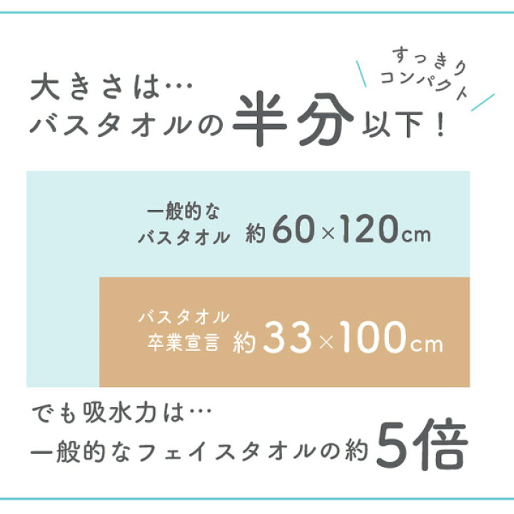 楽天市場】(お試し価格)バスタオル 卒業宣言 約33×100cm 日本製 おぼろタオル 日本アトピー協会推薦品 ロングフェイスタオル ミニバスタオル 吸水力約5倍 定形外郵便 送料無料 一家族様(同住所)1枚まで : Rankup 楽天市場】(お試し価格)バスタオル 卒業宣言 約33×100cm 日本製 おぼろタオル 日本アトピー協会推薦品 ロングフェイスタオル ミニバスタオル 吸水力約5倍 定形外郵便 送料無料 一家族様(同住所)1枚まで : Rankup
