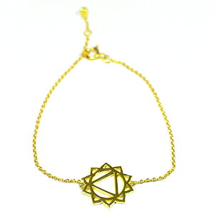 3`N }jvE`NiMANIPURA CHAKRAj FCi18R[eBOjVo[ CZWRjA uXbgy[֑Ήz