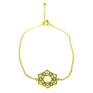 5`N BVb_E`NiVISHUDDHI CHAKRAj FCi18R[eBOjVo[ CZWRjA uXbgy[֑Ήz