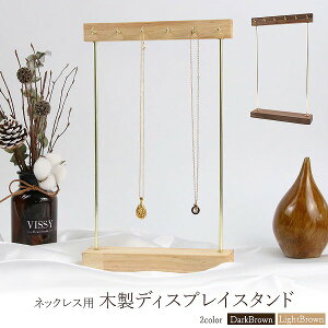 X܁EfBXvCpi lbNXp ؐfBXvCX^h@ANZT[̓WɍœKI