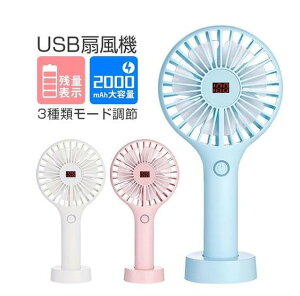 USB @ ~j A}@ dr gѐ@ 莝 nfBt@ u USB @