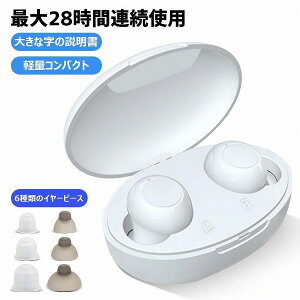 W [d CX ő28ԘAgp  ʒ nEO v[g ̓