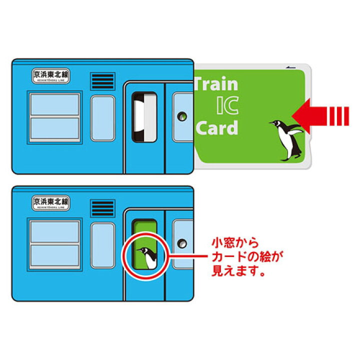 楽天市場 Jr公認 車両型 ラバー パスケース Sl ばんえつ物語 機関車 新幹線グッズ 鉄道グッズ 新幹線 鉄道 電車 Icカードケース ケース 携帯 定期 定期入れ ポーチ 切符 チケット 入れ Suica Pasmo Icoca Icカード Pitapa 定期ケース 定期券 通学 通勤 Pirates Shop