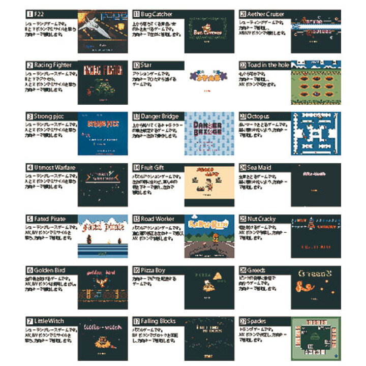 194種類のゲーム 