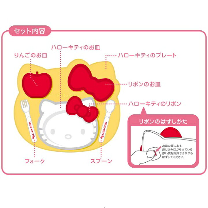 楽天市場】OK【ハローキティ プレートセット 121234】子ども 