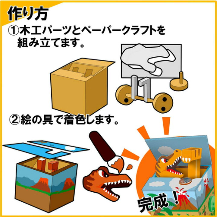 EM【からくり 恐竜 貯金箱】ギミック 夏休み 工作 作る グッズ おもちゃ お金 貯金 箱 コインバンク おもちゃ ティラノサウルス 小学生 バンク PIRATES SHOP ダンボール クラフト 貯金箱 恐竜 ティラノサウルス 夏休み 工作 ダンクー